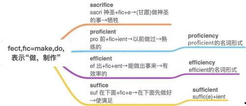 环保是热门话题