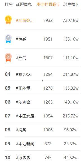 北京热门话题精选,聚焦城市发展与生活变迁