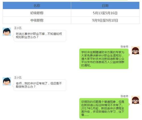 2017会计热门话题