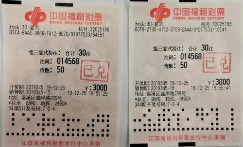 瓜州彩票3d今日中奖,大奖花落谁家？揭晓中奖详情！