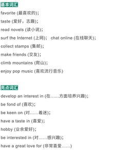 英语中的热门话题,Top English Hot Topics: A Comprehensive Overview