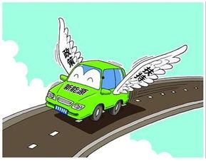 车流热门话题推荐