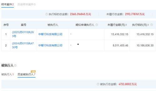 头条热门话题 挖掘
