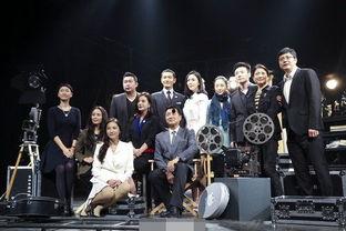 北京电影,北京电影产业概览