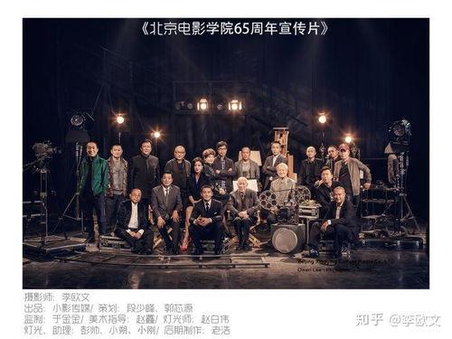 北京电影,北京电影产业概览