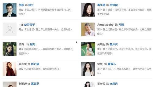 明星网红互动评论怎么写,精彩瞬间与幕后故事揭秘