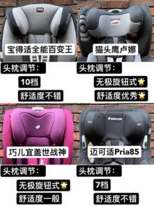 热门话题安全座椅图片,热门安全座椅图片解析