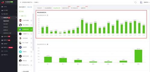 抖音热门瓜的爆料机制