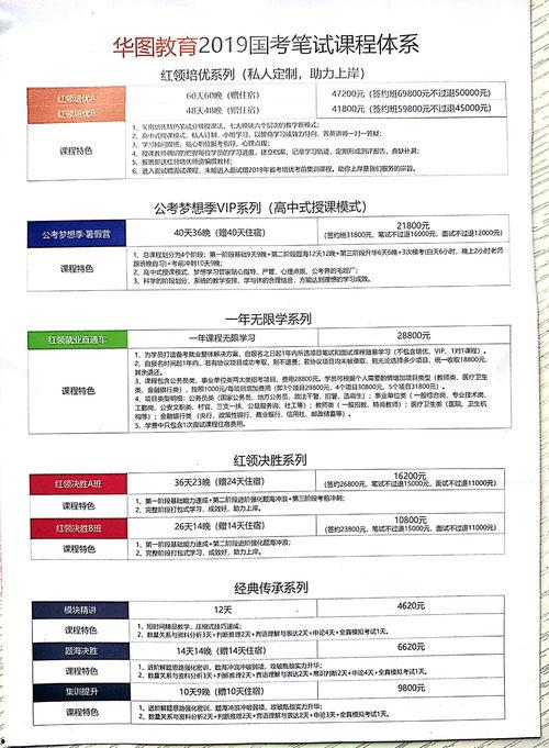 校园歌曲热门话题,热门校园歌曲话题盘点